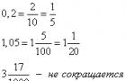 Перевод десятичной дроби в обыкновенную Калькулятор бесконечных десятичных дробей