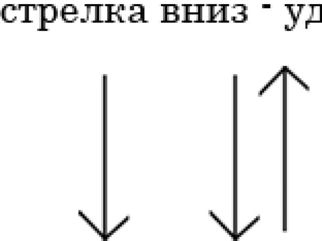 Бой шестерка на гитаре с приглушкой Усложненный вариант боя